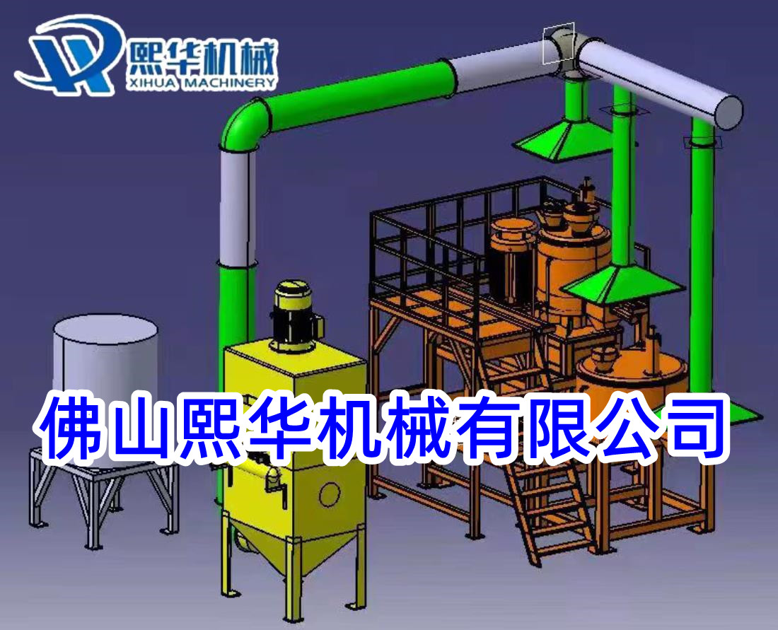 佛山熙華機械有限公司